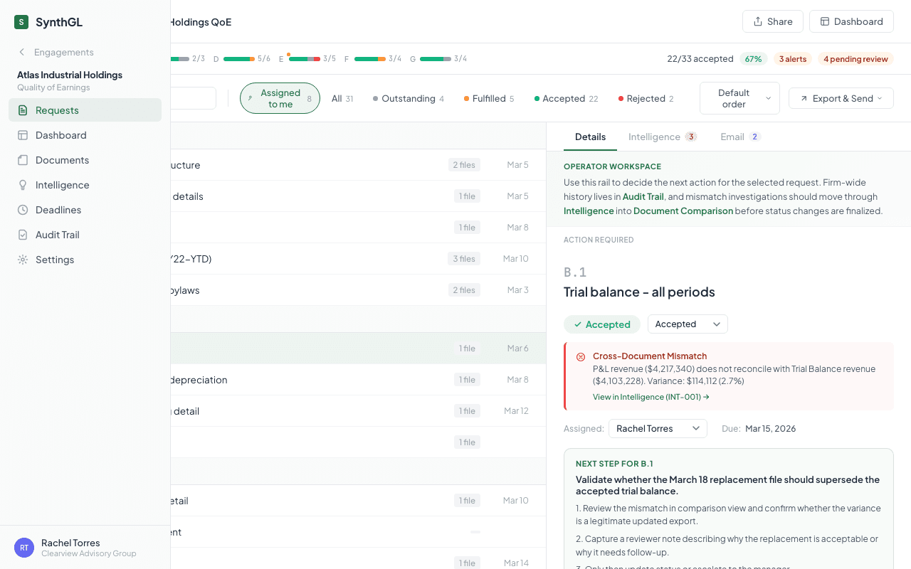 SynthGL request list view showing document status tracking